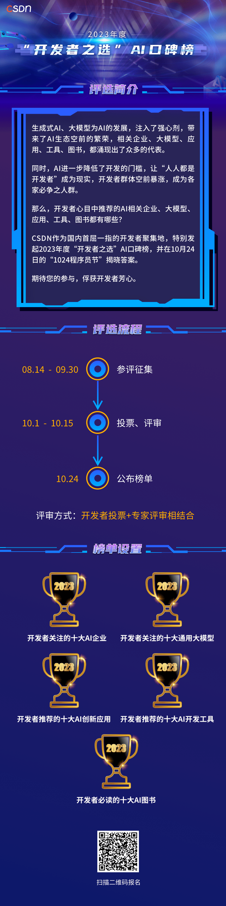 2023年度“开发者之选”AI口碑榜评选征集,与AI共同进步!