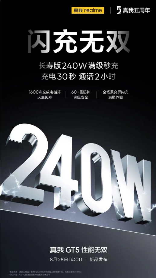 真我GT5发布会倒计时,安卓性能巅峰即将揭晓!