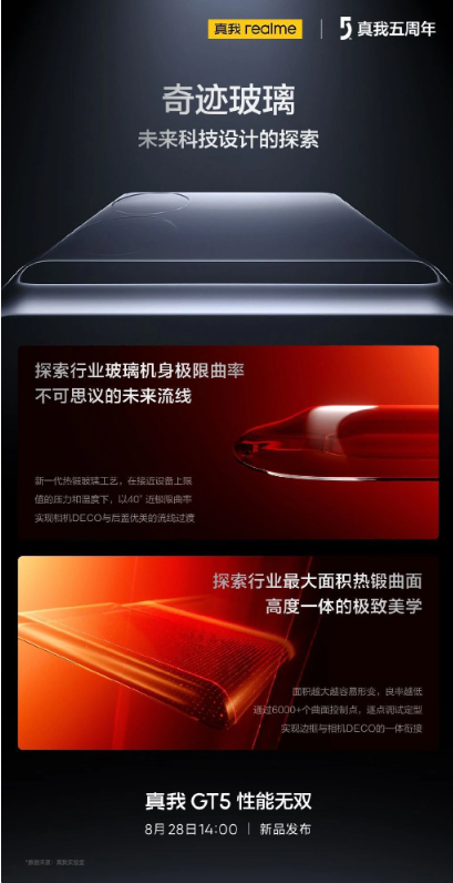 真我GT5：突破性能极限，奇迹玻璃引领质感革命！