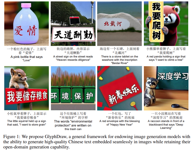 OPPO提出GlyphDraw：一键生成带汉字图像，扩散模型输出表情包