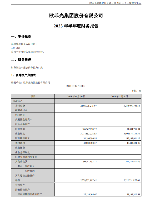 欧菲光上半年营收 63.15 亿元同比减少 18.79%,净亏损收窄至 3.54 亿元