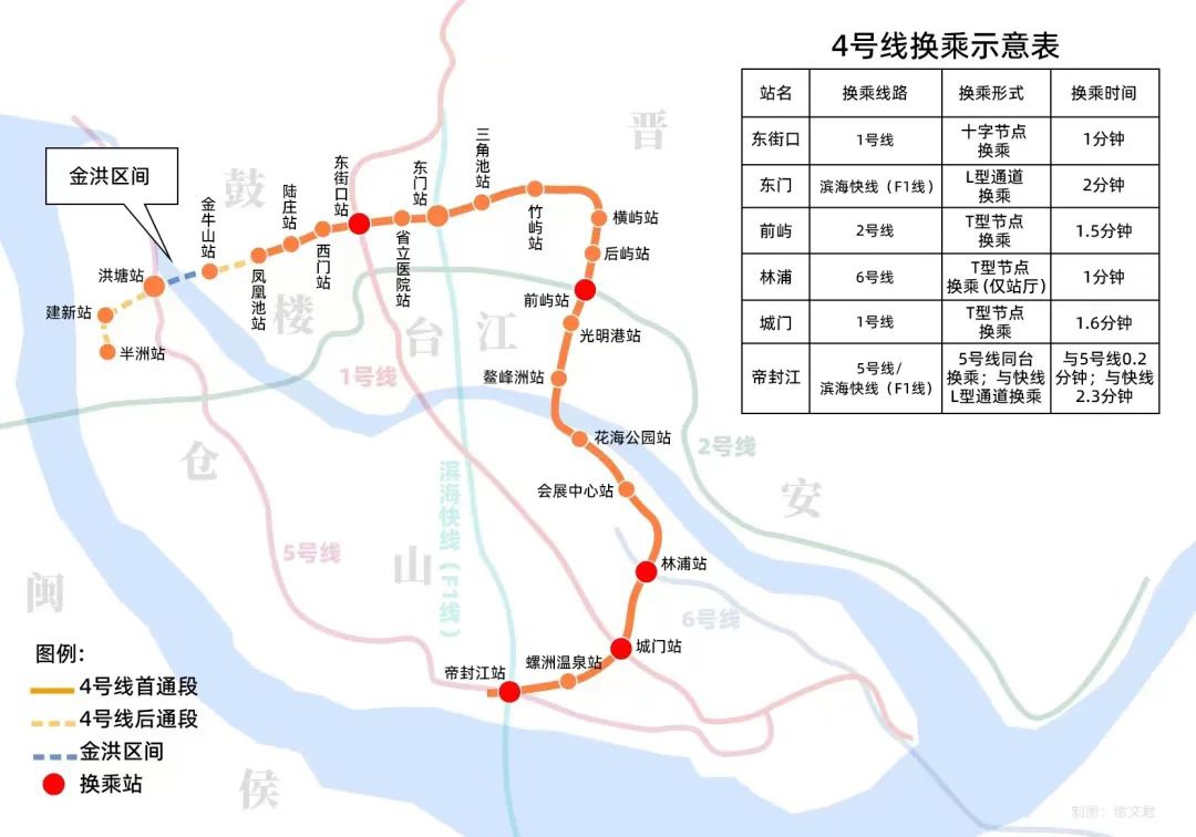 福建首条全自动运行地铁线正式开通,实现自动休眠和唤醒功能