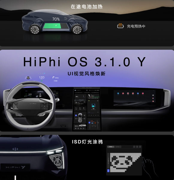 发布高合汽车HiPhi系列智能座舱和驾驶升级计划
