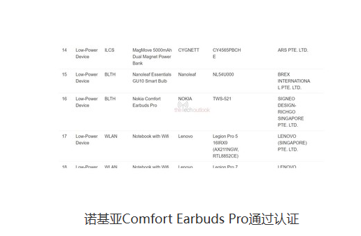 诺基亚推出舒适耳塞Pro版，带来耳朵的福音