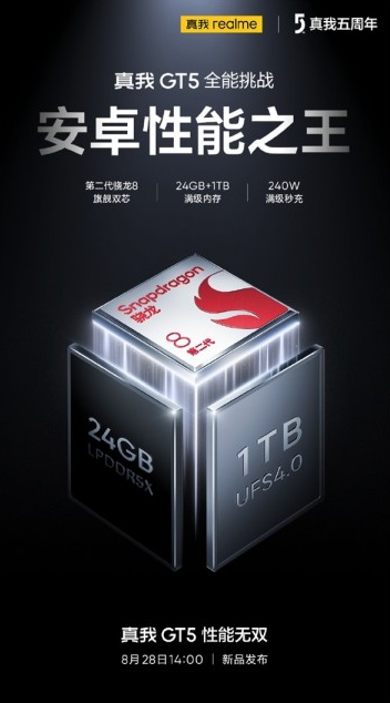 Realme GT5系列即将问世：突破性能与影像领域，战神降临！