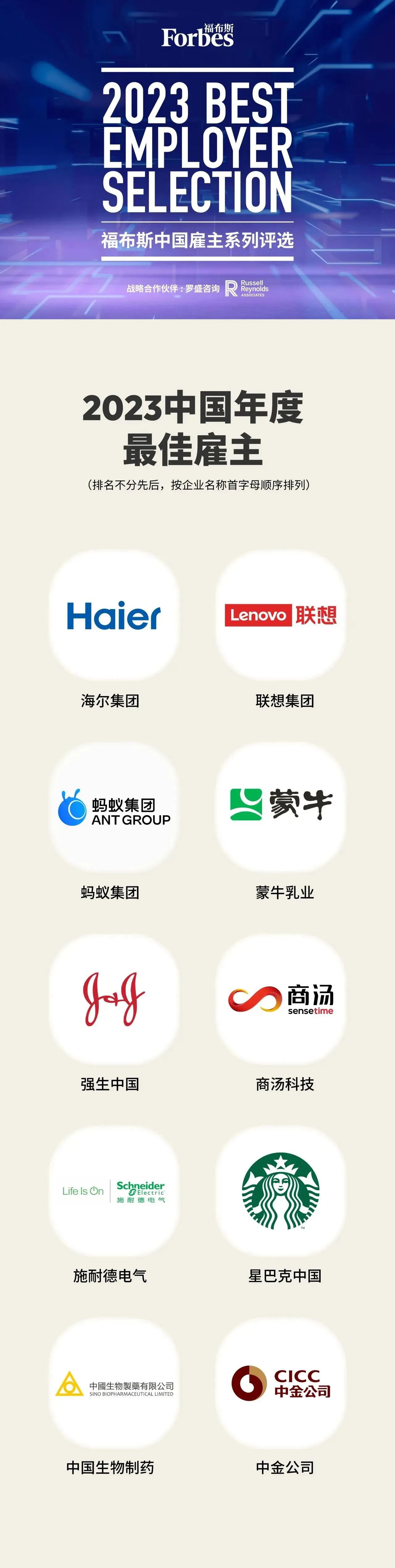 2023 福布斯中国・公布最佳雇主评选结果,联想、蚂蚁、海尔等集团获得认可