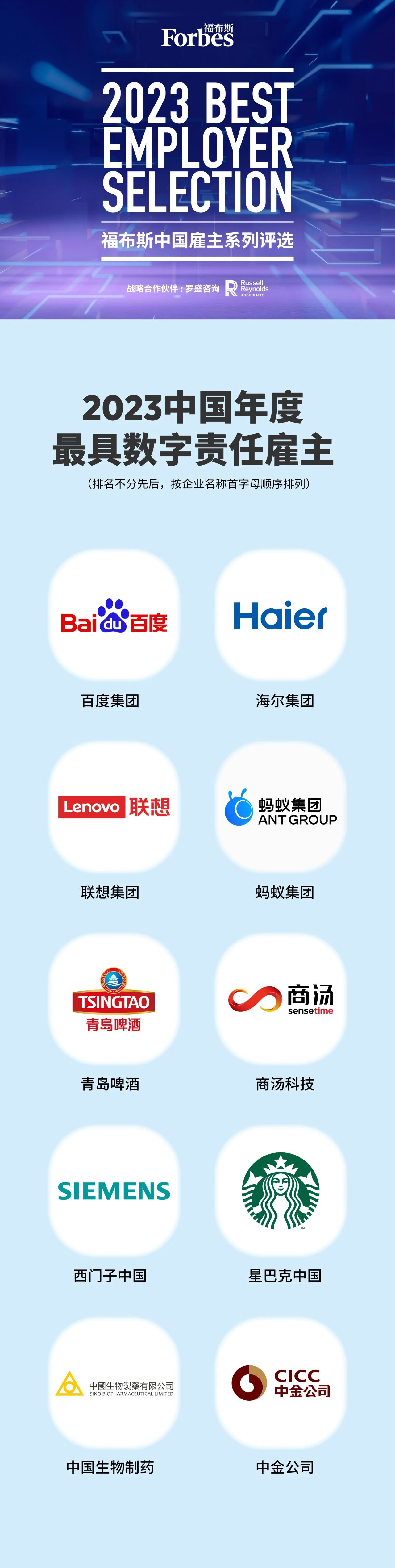2023 福布斯中国・公布最佳雇主评选结果,联想、蚂蚁、海尔等集团获得认可