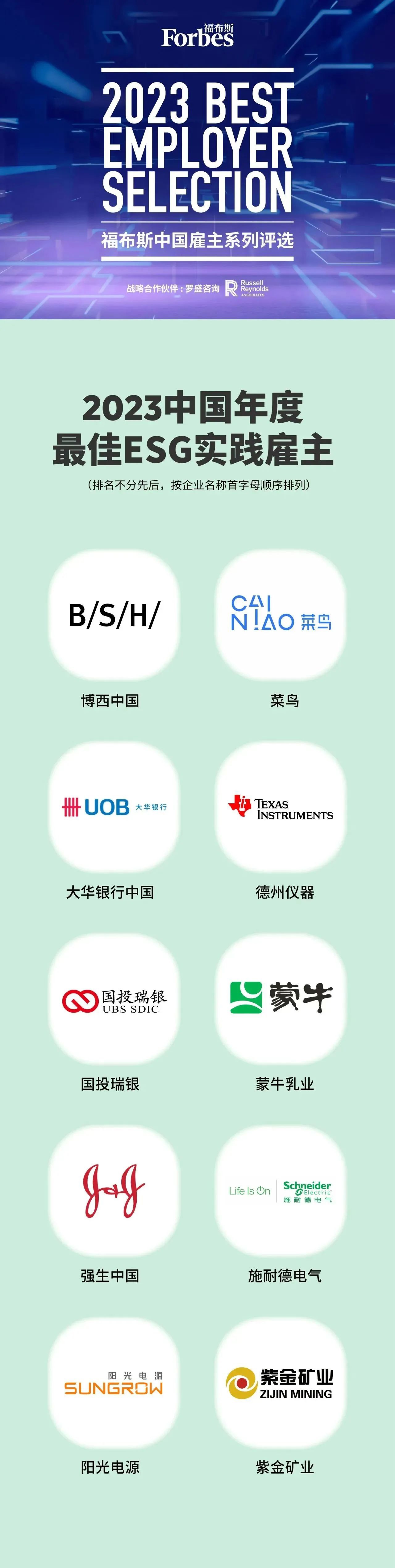 2023 福布斯中国・公布最佳雇主评选结果,联想、蚂蚁、海尔等集团获得认可