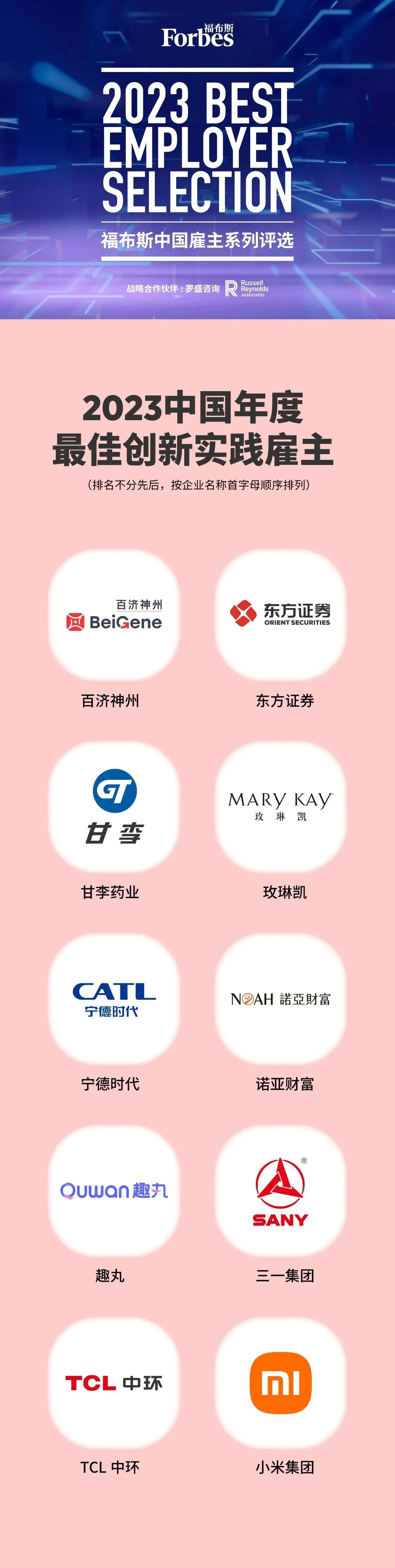 2023 福布斯中国・公布最佳雇主评选结果,联想、蚂蚁、海尔等集团获得认可