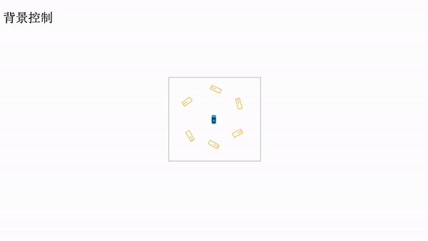 背景与前景控制更加精细，编辑更加快捷：BEVControl的两阶段方法