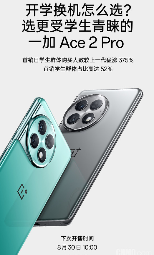 学生热情高涨,一加Ace 2 Pro首销购买人数大幅增长375%