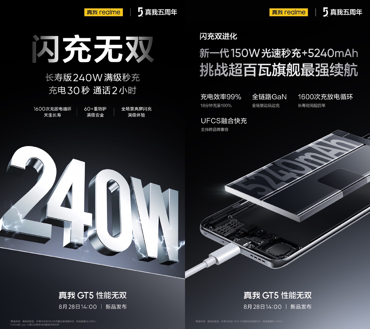 即将亮相的新一代性能旗舰真我GT5,成为安卓性能的无敌之王!