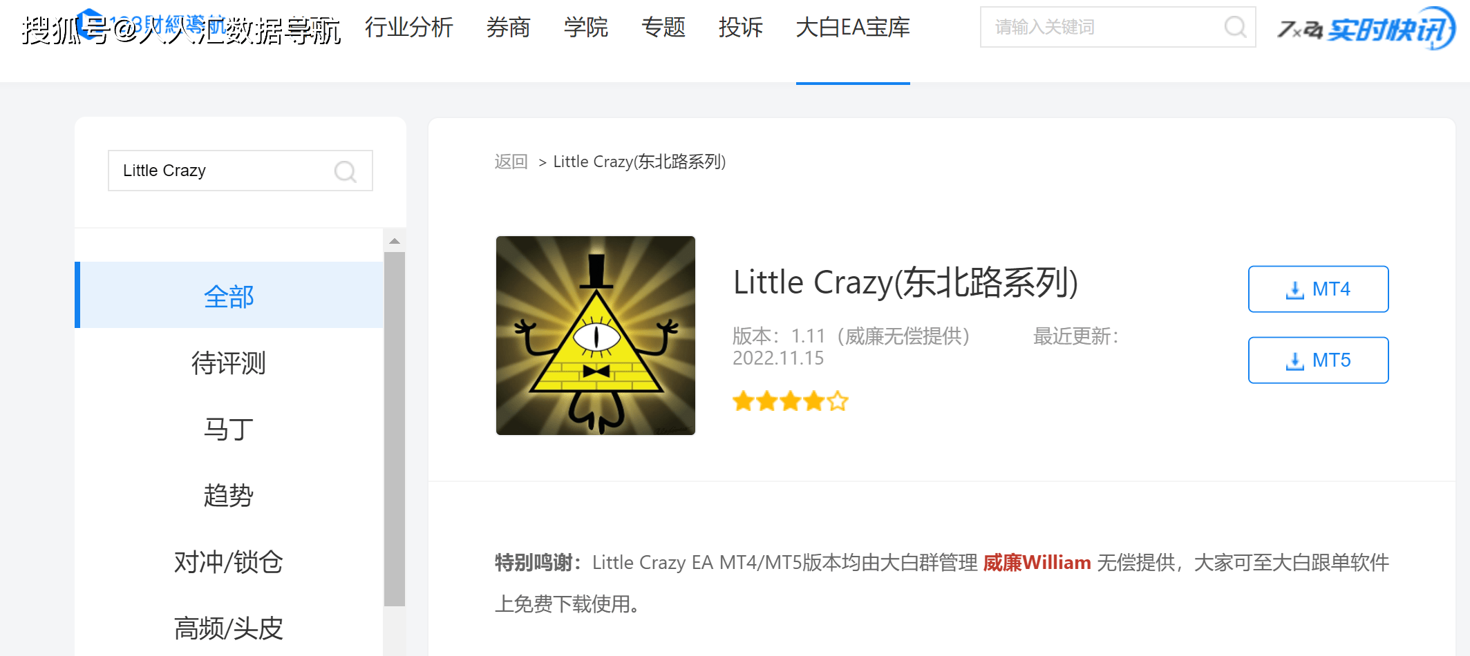 大白AI评测：Little Crazy EA高风险高回报！