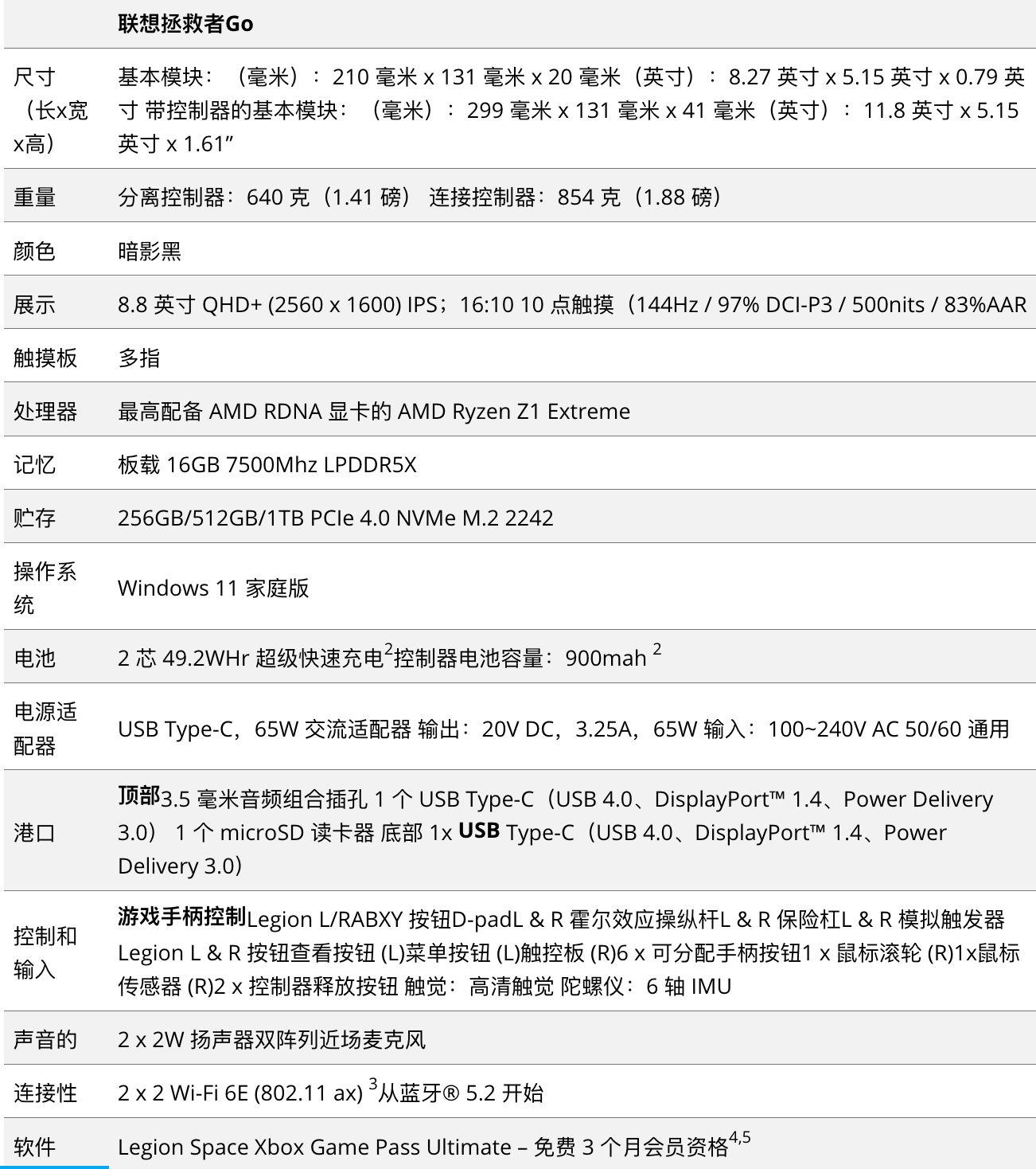 联想Legion AR眼镜将于9月1日正式亮相,起价499美元