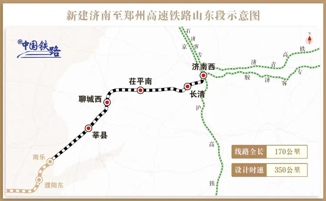 济郑高铁山东段联调联试正式启动