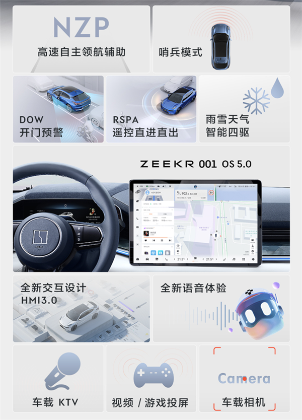 揭秘：极氪科技推出超千匹马力电动汽车"极氪001"