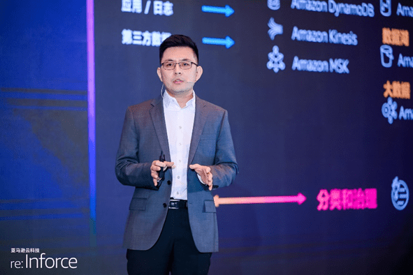 安全为先,亚马逊云科技引领AI时代全面智能的安全