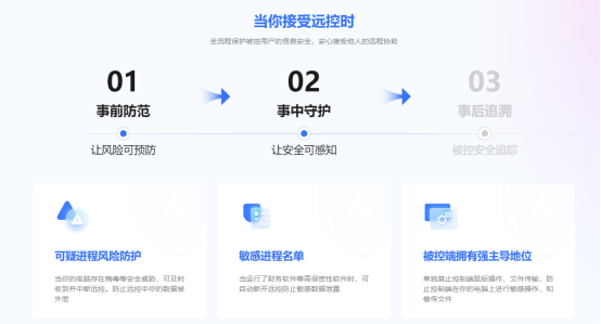 国民远控贝锐向日葵 15 重磅首发,打造全流程远控安全闭环
