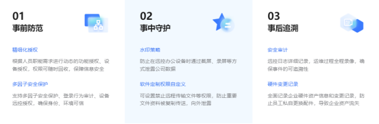 国民远控贝锐向日葵 15 重磅首发,打造全流程远控安全闭环
