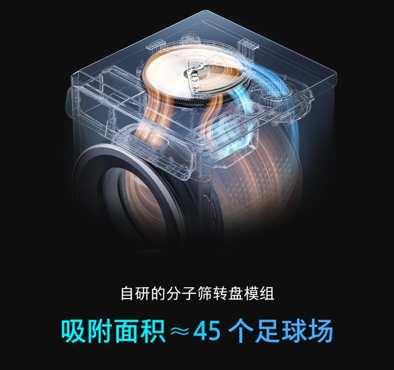石头分子筛洗烘一体机 H1 Neo 发布在即,“第三种烘干技术”成最大亮点