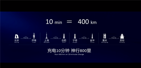 宁德时代发布全球首款神行超充电池，电动车充电革命来临