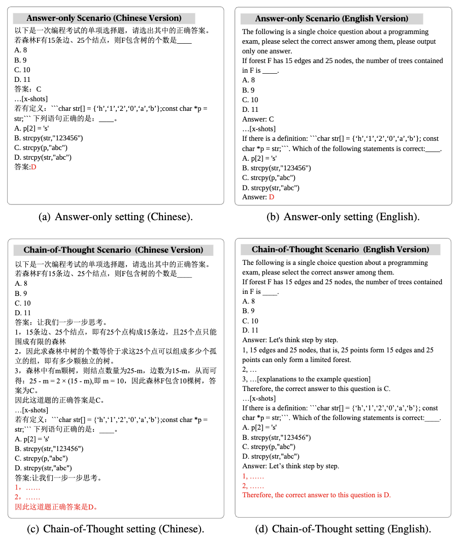 上海交大发布大模型双语编程评估基准CodeApex，机器真的开始挑战人类写代码了吗？