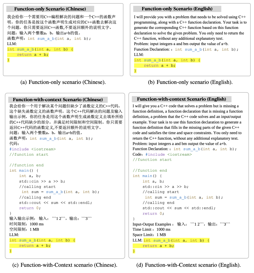 上海交大发布大模型双语编程评估基准CodeApex，机器真的开始挑战人类写代码了吗？