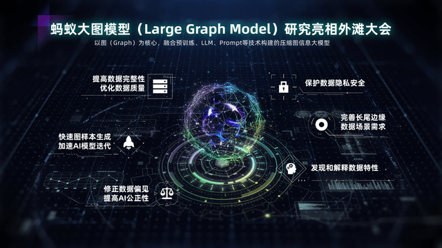 图智能走向通用人工智能怎么做?外滩大会这项研究有干货