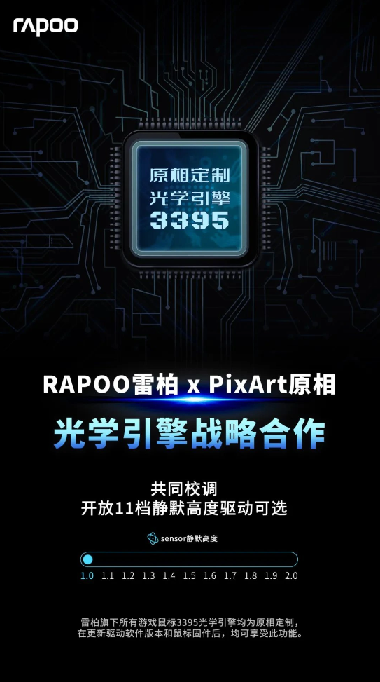 雷柏与PixArt原相科技升级合作,推出3398光学引擎,提升游戏体验