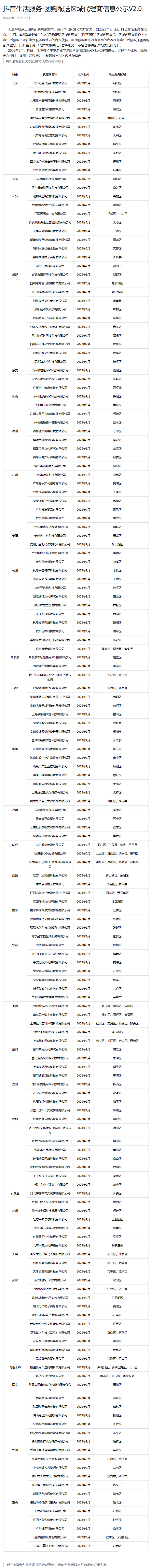 抖音生活服务拓展团购配送业务:9 月新覆盖 24 个城市,共上线 30 城