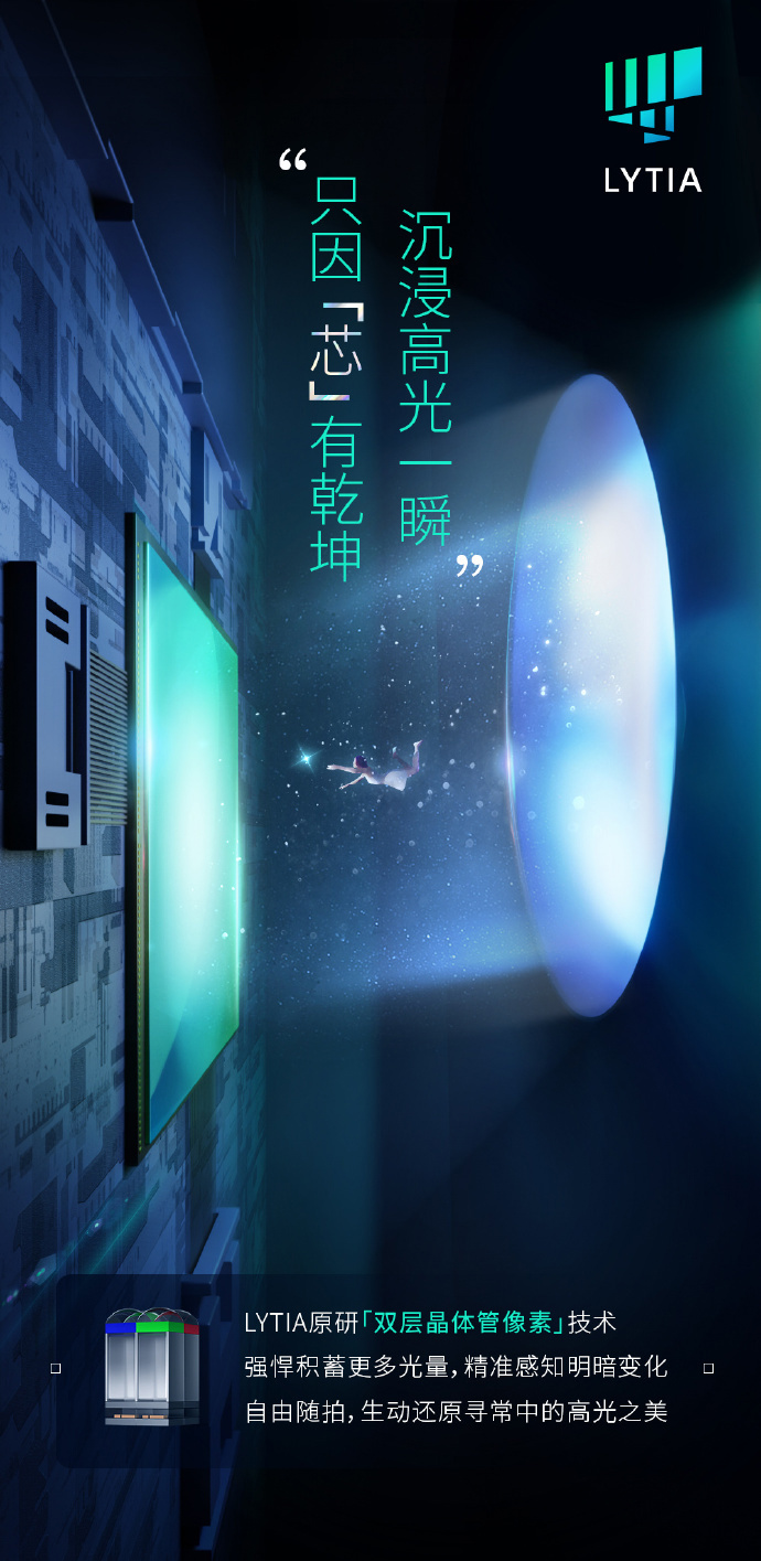 OPPO 与索尼联手打造创新 LYTIA 图像传感器,为 Xperia 1 V 带来双层晶体管像素技术的全新升级