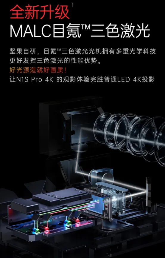 坚果 N1S Pro 4K 正式发布:首款三色激光云台投影,价格仅为 6999 元