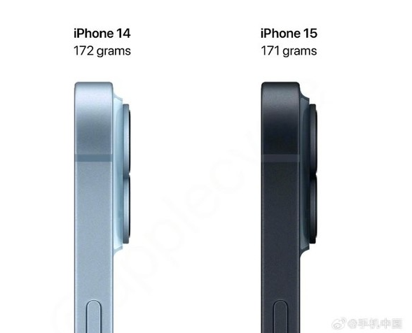 微小变化下的不同之处:iPhone 15与iPhone 14的详细对比