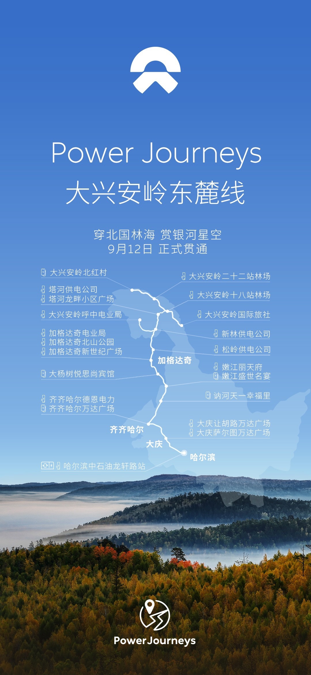蔚来完成大兴安岭东麓线贯通:全程 1618km,设有 21 座充换电站
