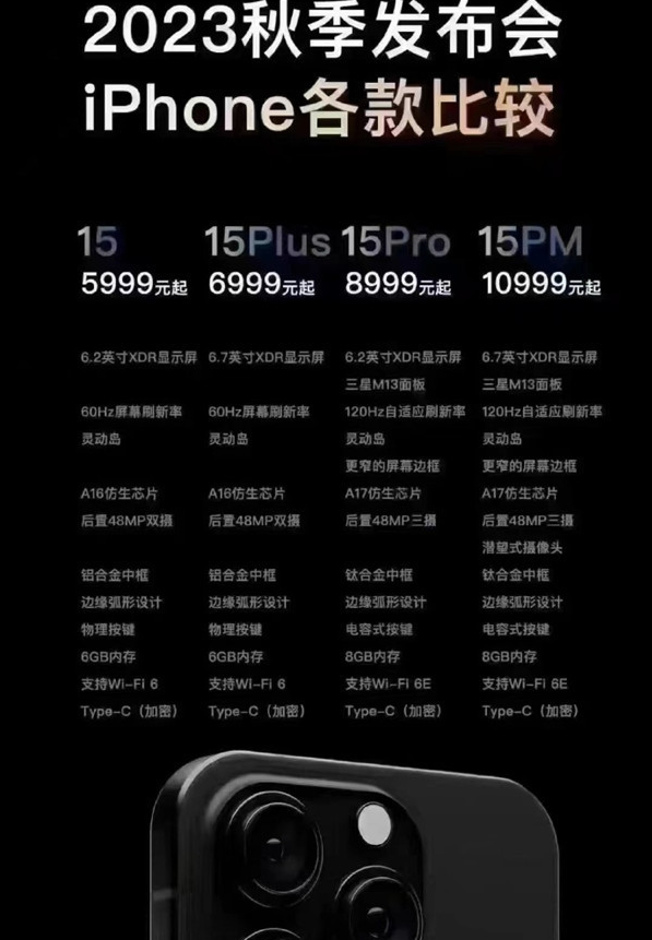 iPhone 15系列价格曝光：哪些型号涨价？