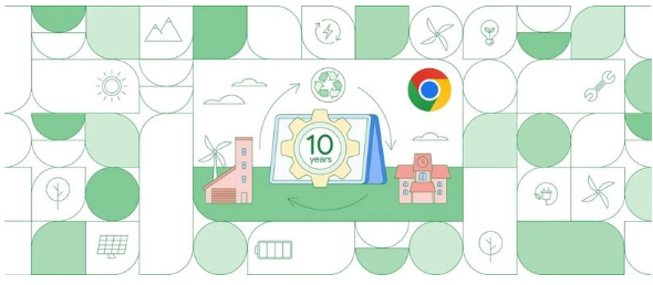 谷歌宣布Chromebook操作系统将获得长达10年的更新支持,继续领先操作系统政策
