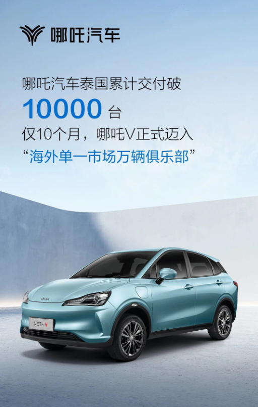 哪吒汽车成功突破泰国市场,累计交付1万台车辆