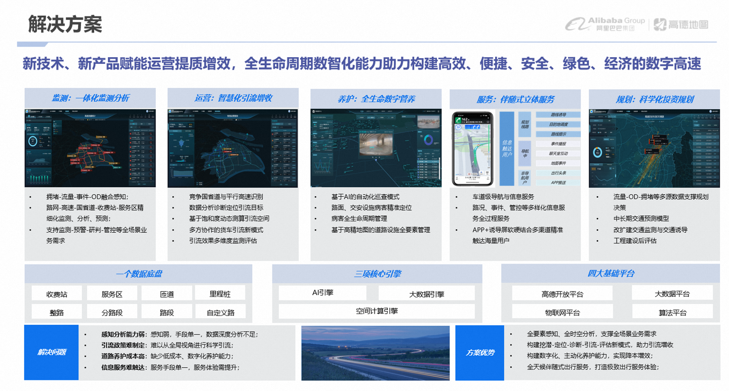 高德地图推出全新功能:里程桩数据服务升级,新增里程桩号查询和经纬度匹配桩号功能