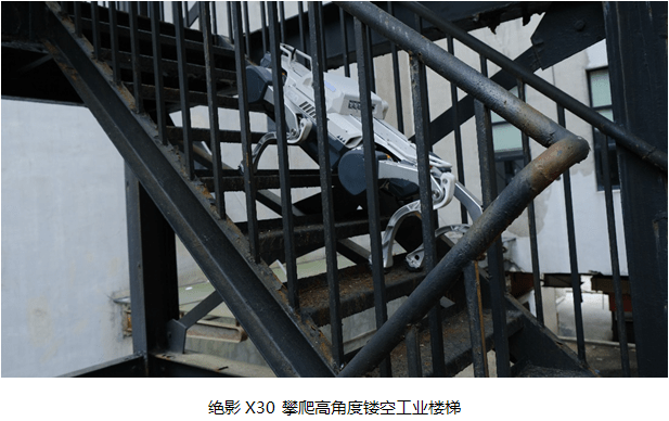 四足机器人在行业应用中的要求是什么样的？