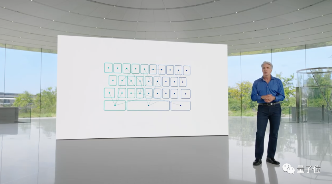 iPhone中隐藏的机器人:基于GPT-2架构,带有emoji分词器,由MIT校友开发