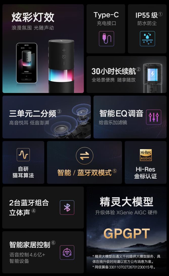 天猫精灵推出全新品牌“未来精灵 XGENIE”,将“小灵小灵”作为唤醒词