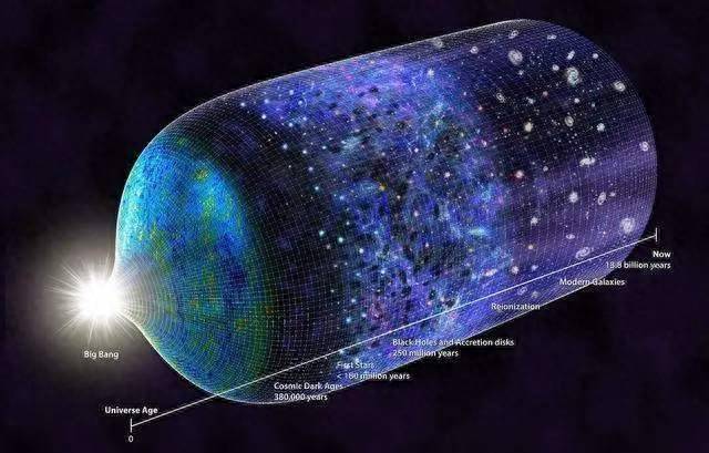 多元宇宙理论是妄想还是有科学依据?平行宇宙真的存在?刷新认知