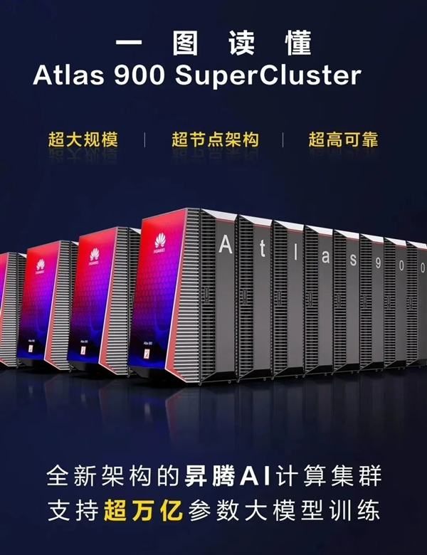 华为推出Atlas 900 SuperCluster，引领大规模模型训练的全新时代