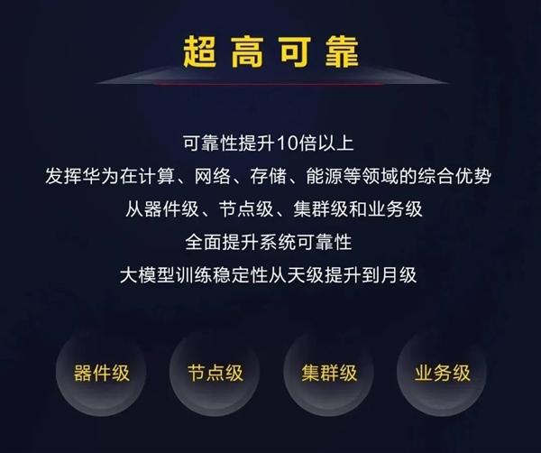 华为推出Atlas 900 SuperCluster，引领大规模模型训练的全新时代