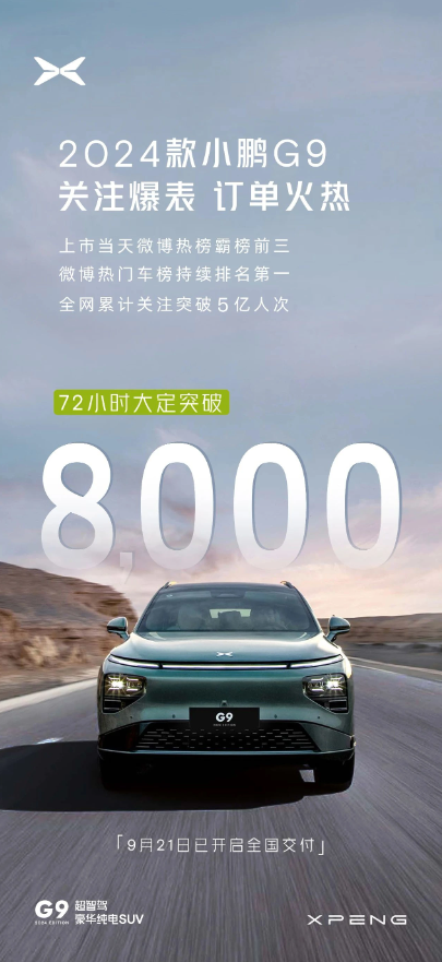 小鹏G9 2024款:9月21日全国交付,订单数量短短72小时内突破8000辆
