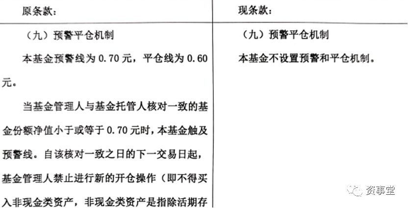 机器人私募首战,巨额亏损!