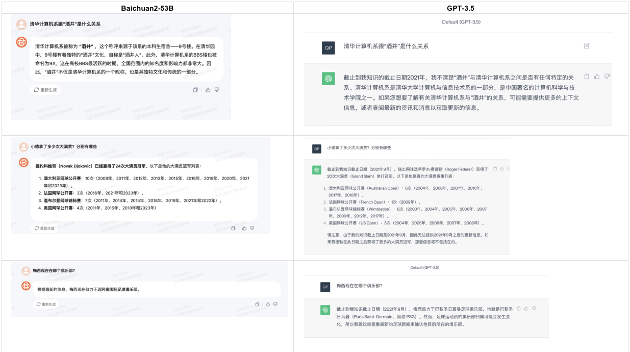 Baichuan2-53B智能发布，全面开放API进军To B领域