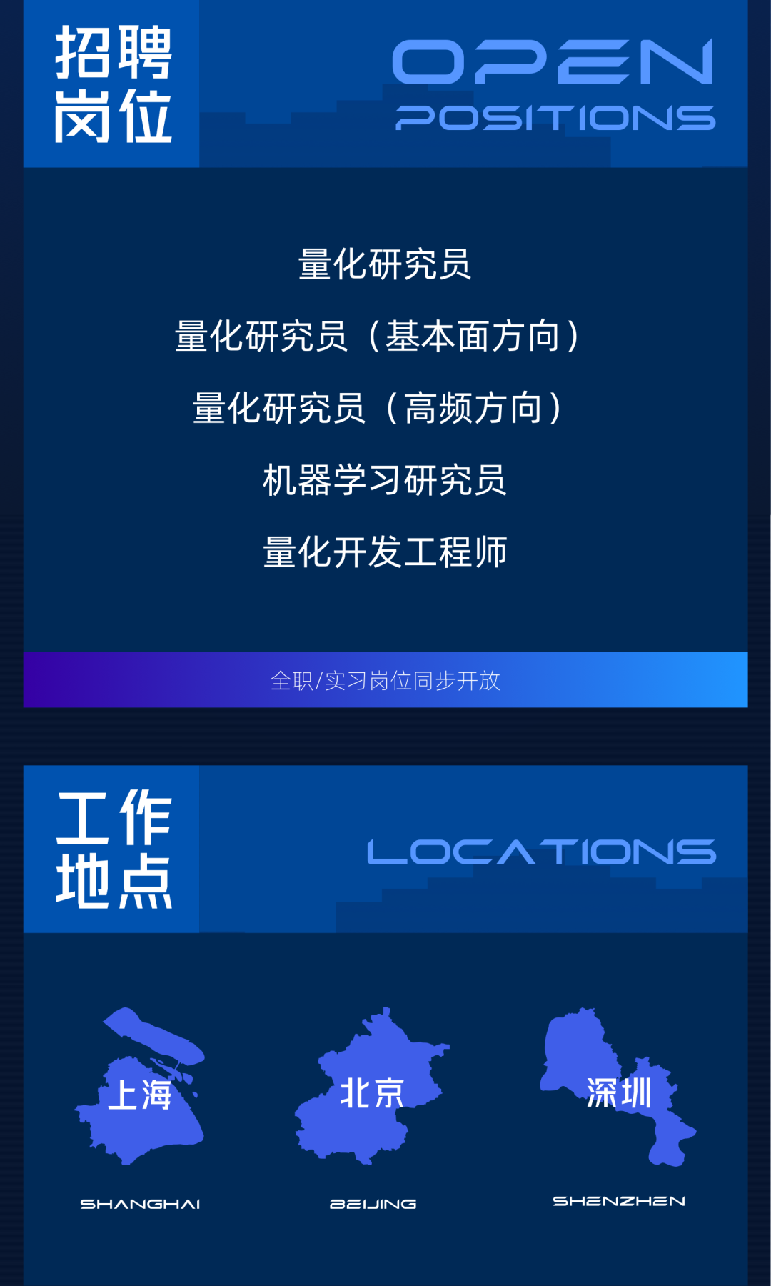宽德投资2024全球校招现已启动!
