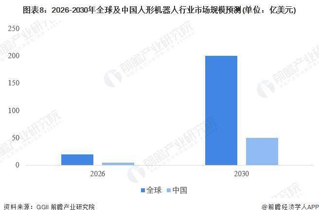 华为加入人形机器人行业，华泰证券认为该行业具有巨大发展潜力