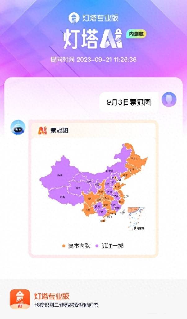 灯塔智能宣发助手：AI驱动数字化宣发变革的内测即将启动